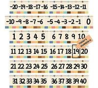 Number Bulletin Board -20 to 120 for Wall Classroom, Boho Bulletin Border Trim Decor, Boho Home-School Classroom Math Learning Supplies for Teachers Students
