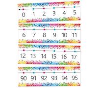 Number Line Bulletin Board Border,0-100 Number Line for Classroom Wall Decor,Math Bulletin Board Border Classroom Decoration