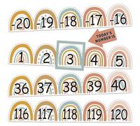 Number Line for Classroom Wall (-20 to +120) Boho Rainbow Number line Bulletin Board for Students Boho Math Learning Bulletin Border Decor Number Line Boarder Strips for Home School Teachers