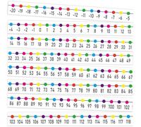 Number Line for Classroom Wall -20 to 120 Bulletin Board Border for Classroom Wall Decoration 32.5ft 1 Roll Math Classes Decor (Colorful)