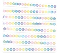 Number Line for Classroom Wall -20 to 120 Bulletin Board Border for Classroom Wall Decoration 32.5ft 1 Roll Math Classes Decor (Pastel)
