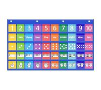 Number Path Pocket Chart with 50 Cards (1-10) - Multilingual Classroom Math Tool for Counting, Subitizing & Operations | Includes Ten Frames, Dots, Hands, Words & Number