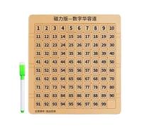 Number Puzzle: Toy for Counting | Mathematical Board, Hundreds Chart, Grid of Squares with Magnetic Number Launching, Sliding Push Plate, Pr Game