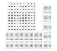 Number Stickers 2500pcs 1-100 Self Adhesive Labels | Glossy Paper, Waterproof White Dots, Dustbin Numbers Stickers Large, Storage Boxes and Hangers