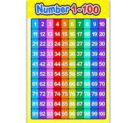 Numbers 1-100 Wall Chart Numbers Posters Children Learning Chart for Kindergarten Home Classroom Decorations Education Posters First Grade