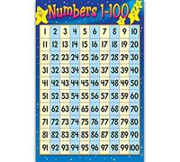 Numbers 1-100 Wall Chart Numbers Posters Children Learning Chart for Kindergarten Home Classroom Decorations Education Posters First Grade