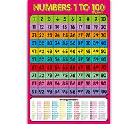 Numbers 1-100 Wall Chart Numbers Posters Children Learning Chart for Kindergarten Home Classroom Decorations Education Posters First Grade