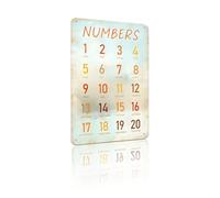 Numbers 1-20 Metal Sign Educational Aluminum Wall Decor for Kids Bedroom, Nursery, Preschool, Classroom, Reading Nook, Homeschool, 8x12 Inches (25276)