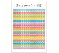 Numbers 1-225 Classroom Poster - Learning to Count - PreK Kindergarten - Elementary Classroom Poster - 12 x 18 Inch - Classroom Decor - Classroom Must Haves - Back To School Decor - CPS0380