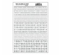 Numbers Gothic RR Silver Dt Woodland Scenics MG731
