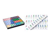 Numicon: Box of 80 Numicon Shapes & Numicon: Table-top Number Lines (Numicon Apparatus)