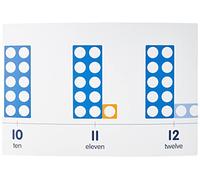 Numicon: Display Number Line