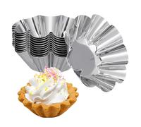 NUOBESTY 12pcs Stainless Steel Mini Tart Moulds Round Baking Pans for Muffin and Egg Tart Baking Suitable for Creative DIY