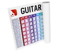 NUOBESTY Foldable Guitar Chord Chart Poster with Big Icons on Coated Paper, Beginner Guitar Wall Chart Reference for Music Stand and Practice, Essential Musical Instrument Accessory