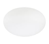 NUOBESTY Glass Lamp Shade Globe Light Cover with Screw Thread G9, Flat Oval and Sphere Shape, Sturdy Glass Material for Pendant Wall Sconces and Lighting Fixtures, for Room in Your Home