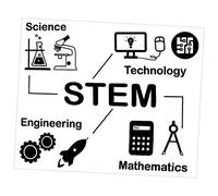 NUOBESTY Science Wall Sticker Decal for Teens Bedroom Chemistry and Math Educational Wall Decals Removable Peel and Stick Science Decor for Classroom and Playroom