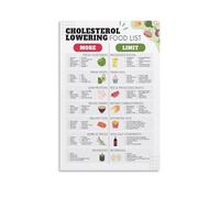nuomesc Cholesterol Lowering Food List Poster 2 Diabetes High Blood Pressure Heart Disease Healthy Food Chart Wall Art Picture Print Modern Family Room Decor 12 x 18 Inch (30 x 45 cm)