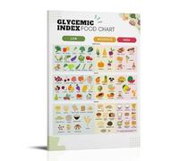 nuomesc Glycemic Index Diabetic Food List Poster 2 Diabetes Meal Plan Information Chart Pamphlet Poster Decorative Painting Canvas Wall Art Living Room Poster Bedroom Painting 08 x 12 Inch (20 x 30