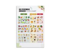nuomesc Glycemic Index Diabetic Food List Poster 2 Diabetes Meal Plan Information Chart Pamphlet Poster Decorative Painting Canvas Wall Art Living Room Poster Bedroom Painting 12 x 18 Inch (30 x 45