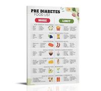 nuomesc Pre Diabetic Food List Type Poster 2 Diabetes Diet Chart Wall Art Picture Print Modern Family Room Decor 08 x 12 Inch (20 x 30 cm)