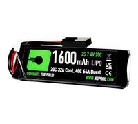 NUPROL Power - 7.4v LiPo 1600mAh 2S Mini Tamiya [Rate 20C @ 32A] [Burst 40C @ 64A] - Stick