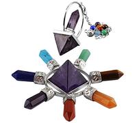 Nupuyai Amethyst 7 Chakra Pyramid and Pendulum Set, Healing Stone Kit, Energy Pyramid with Crystal Point for Protection Dowsing Chakra Healing and Meditation Yoga Balancing