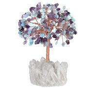 Nupuyai Amethyst & Aquamarine Crystal Money Tree with Rock Crystal Cluster Base, Good Luck Fengshui Figurine Spiritual Healing Stone Tree Ornament for Home Office Decor