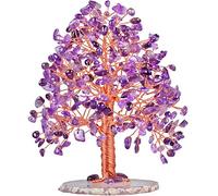 Nupuyai Amethyst Healing Crystal Money Tree for Home, Good Luck Office Decor Chip Stones Tree Fengshui Ornament Agate Slice Base with Gift Box