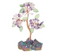 Nupuyai Amethyst & Rose Quartz Crystal Money Tree with Rainbow Titanium Crystal Base, Fengshui Tree of Life Figurine Healing Stone Gem Tree Ornament Good Luck Home Office Decor
