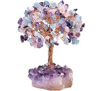 Nupuyai Rose Quartz & Amethyst & Aquamarine Crystal Tree with Amethyst Cluster Base, Fengshui Good Luck Bonsai Money Tree Figurine Home Office Decor