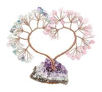 Nupuyai Rose Quartz & Fluorite Crystal Tree with Amethyst Cluster Base, Love Heart Money Tree Figurines Fengshui Ornament for Home Office Wedding Decoration