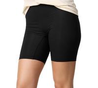 Nur Die Women's Reibungslos Shorts Radlerhose Radler Kurze Leggings Unterziehhose Hose Unter Kleid Rock Unterhose mit Bein Damen, Schwarz, S