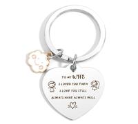 Nurplexl Wife Birthday Gift From Husband - Wedding Anniversary Keyring, Valentine Present Ideas, Keychain for Amazing Wife