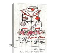 Nurse Office Decor Wall Art Medical Nurse Wall Decor Nurse Uniform Stethoscope Pictures Canvas Prints Nurses Prayer Inspirational Painting Modern Artwork Home Decoration for Office Hospital 8"x12"
