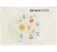 Nursery Wall Decor-Solar System Educational Decor,Rectangle Banner Flag Poster Wall Decor Gifts for Baby Kids Girl Boy-Bedroom Playroom Babyroom Door Decoration-Christmas Gift-28.5"L×20"W
