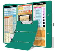 Nursing Clipboard Foldable Clipboard Medical: Edition Cheat Sheets Aluminum 3 Layers Foldable Clipboards Nursing Pocket Size Profile Clip Nurse Clipboards Notepad for Nurses Students and Doctors