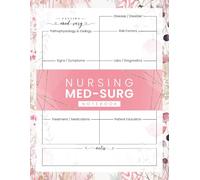 Nursing Med-Surg Notebook: Blank Template for Medical-Surgical Nursing to Organize Study Notes