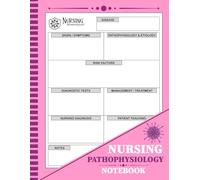 Nursing Pathophysiology Notebook: A4 Blank Disease Templates for Nurses & Healthcare Students | Organize and Record Key Details of Each Condition