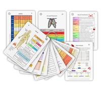 Nursing Reference Cards - Set of 16 Double-Sided Quick Clinical Reference Flash Cards for Nurses, Students & Clinical Practise, Medical Cards