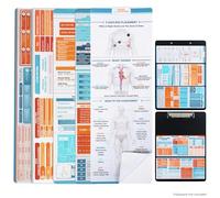 Nursing School Infographic Cheat Sheet Sticker Bundle Upgrade Set for Tri-Fold Clipboard: Boost Confidence in Clinicals with Critical Bonus Reference Material for Nurses and Students