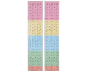 NUSITOU 2pcs Guzheng Hand Positioning Stickers Guzheng Practicing Sticker Lightweight Simple to Use for Beginner Players