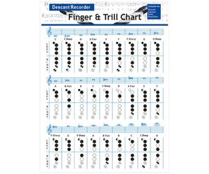 NUSITOU Bass Clarinet Chord Chart on Coated Paper for Convenient Practice and Quick Mastery, Printed Fingering Guide with Meticulous Workmanship for Novices and Experienced Players