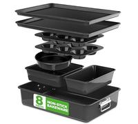 NutriChef 8-Piece Stackable Nonstick Bakeware Set - Premium Steel Baking Tray Set - Includes Round Cake Pan, 6-Cup Muffin Pans, Wide/Square Brownie & Loaf Pans, Cookie Sheet, & Roaster Pan (Black)