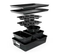 NutriChef 8-Piece Stackable Nonstick Bakeware Set - Premium Steel Baking Tray Set - Includes Round Cake Pan, 6-Cup Muffin Pans, Wide/Square Brownie & Loaf Pans, Cookie Sheet, & Roaster Pan (Black)