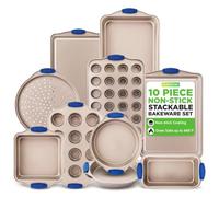 NutriChef Kitchen Oven Baking Pans - Deluxe Nonstick Gold Coating Inside & Outside Carbon Steel Bakeware Set with Blue Silicone Handles, Durable & Reliable Cookie Sheet Oven Pan Style