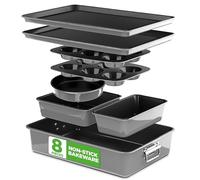 NutriChef Baking Tray Set, Stackable Bakeware Trays, Smart Space Stacking Baking Trays, 8 Pcs Non-Stick Oven Safe Baking Sets w/ Cookie, Loaf Pan, Pizza Pan, Muffin Tins, Cake Tin, Round/Square Pans