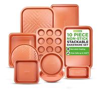 NutriChef 10-Piece Nonstick Copper Bakeware Set - PFOA PFOS PTFE Free Food Grade Safe Carbon Steel Baking Tray Set - Oven Safe Up to 450°F, Pizza, Loaf, Muffin, Round/Square Pans, etc., Copper
