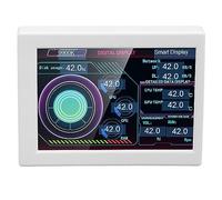 NutriEss 3.5 Inch Computer Temp Monitor IPS Type C Stepless Dimming Rotating Theme Editor PC CPU Data Monitor for Desktop Chassis White (Black)