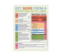 Nutrition Education Poster, How to Read Food Labels Chart - Ingredients List & Nutrient Claims Guide, Reference for Health-Conscious Home Cooks(Unframed,08x12inch(20x30cm))