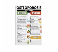 Nutrition for Lifelong Strength Poster, Essential Minerals Food Chart, Informative Canvas Art for Kitchen, School Classroom, Health Coach Studio(Framed,16x24inch(40x60cm))